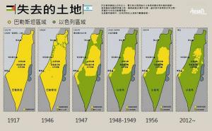 以色列：以法律的形式完成非法占领与压迫