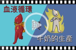  [粵]古蘭經的奇蹟系列：血液循環與牛奶的生產