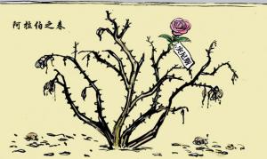 阿拉伯之春帶給阿拉伯社會的數千萬億美元損失