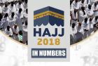     230多萬哈吉參加的朝覲24日正式結束，2018年朝覲詳細資料在此
