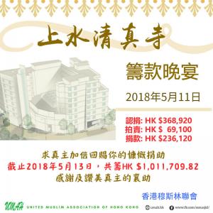 上水清真寺籌款晚宴