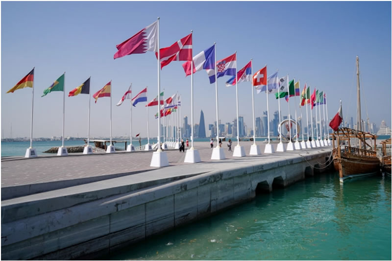 從卡塔爾世界盃看西方的偽人權