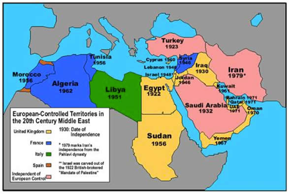 現代阿拉伯國家的成形