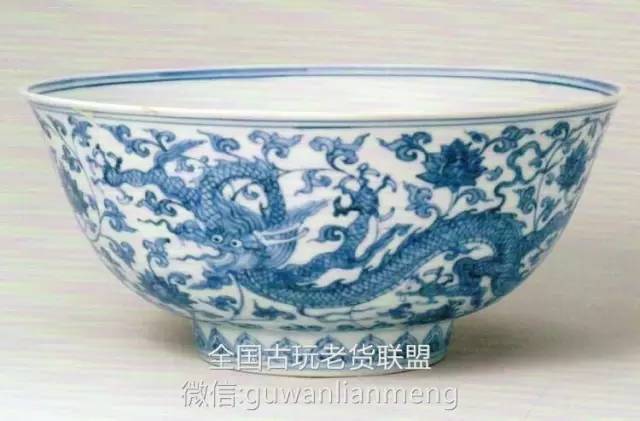 正德官窯瓷器所見伊斯蘭文化之影響