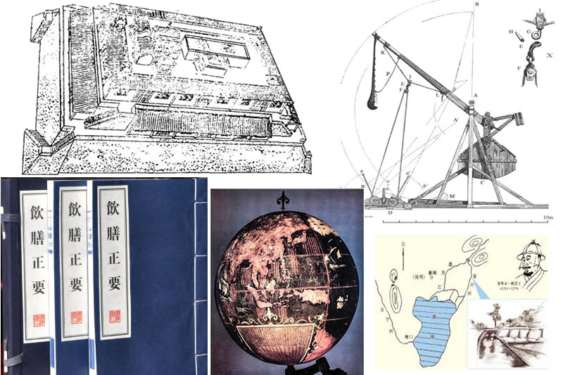 元代時期回族科學技術成就舉要