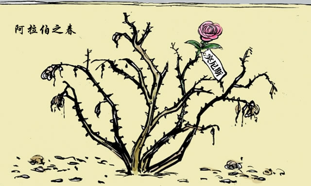 阿拉伯之春帶給阿拉伯社會的數千萬億美元損失