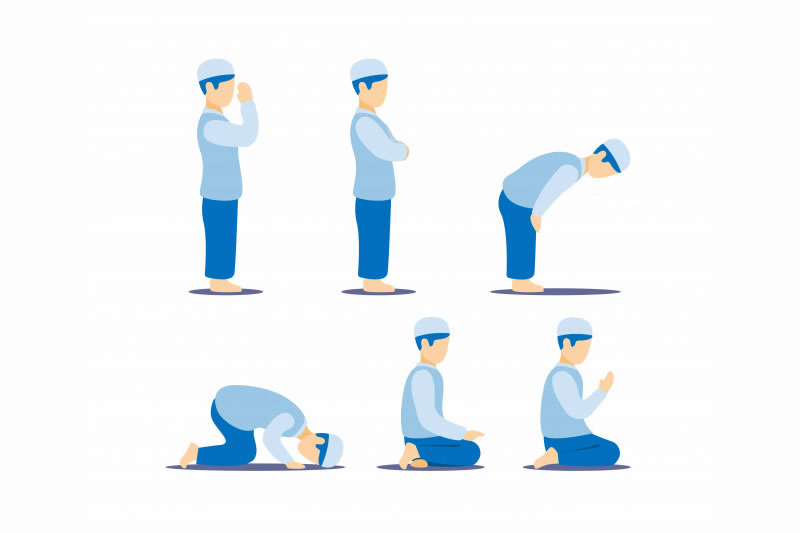 伊斯蘭教的禮拜與養生健身