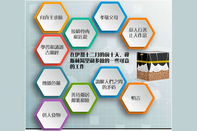 十二月前十天穆斯林渴望多做的一些可嘉工作
