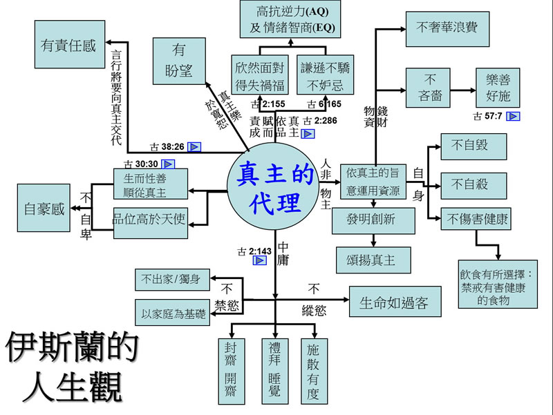 周五聚一聚 (2015.10.30)