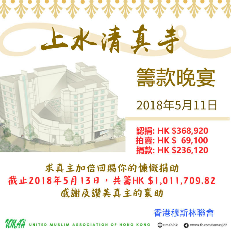 上水清真寺籌款晚宴