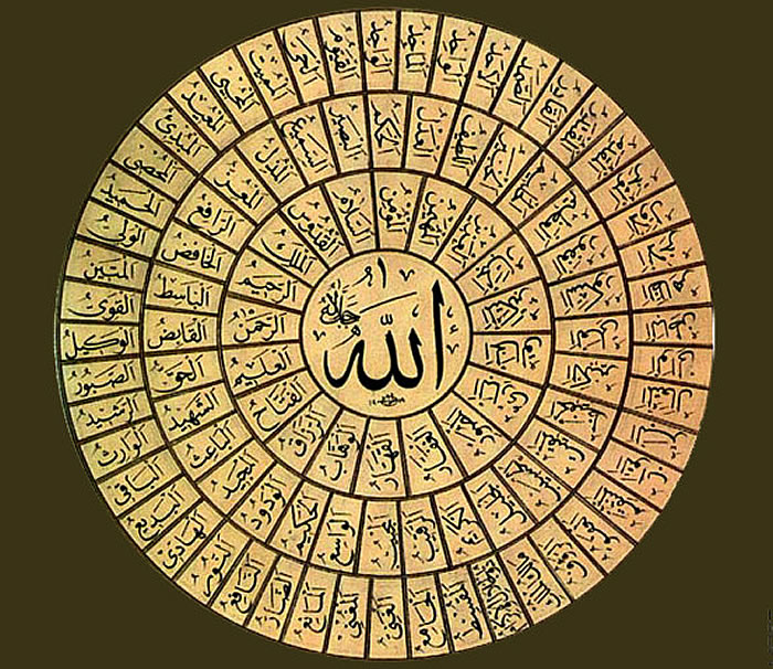 【安拉的尊名與屬性】安拉的尊名