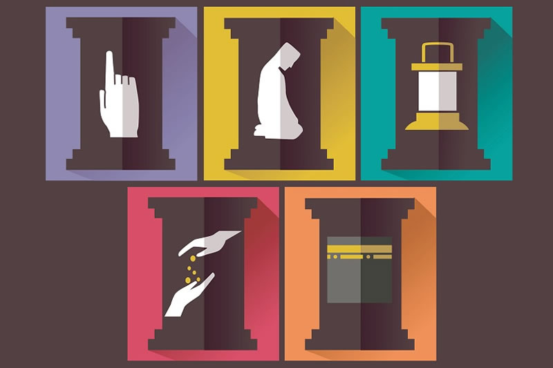 淺談伊斯蘭教「五功」之間的互動關係