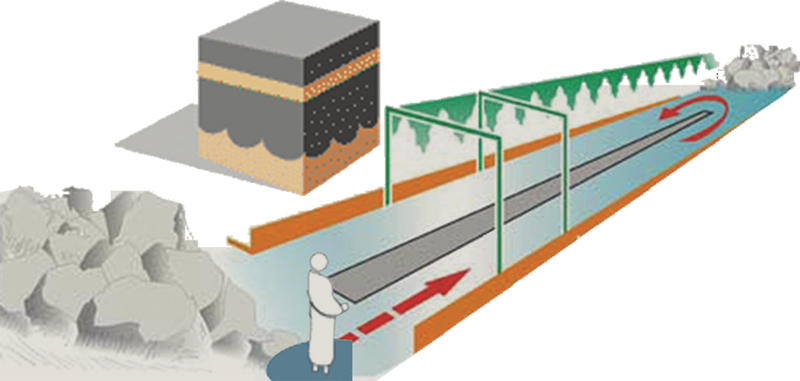 朝覲與紀念一個偉大的女性