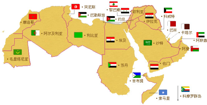  “阿拉伯”“伊斯蘭”“穆斯林”三個概念怎麼分？